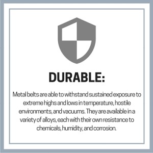 金属带式输送机系统设计